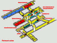 Plattegrond van de elektriciteitcentrale